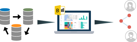 power_bi_dashboards